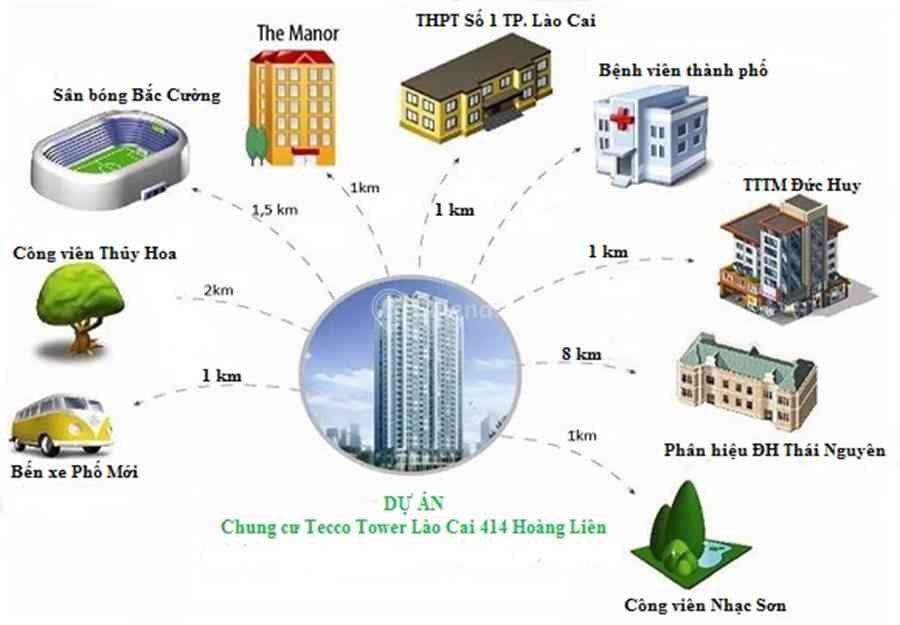 Không gian khu chung cư Tecco Tower Lào Cai cư dân sinh sống ổn định